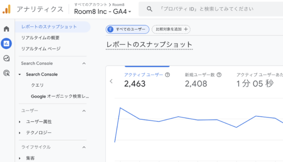 Google Analytics 画面