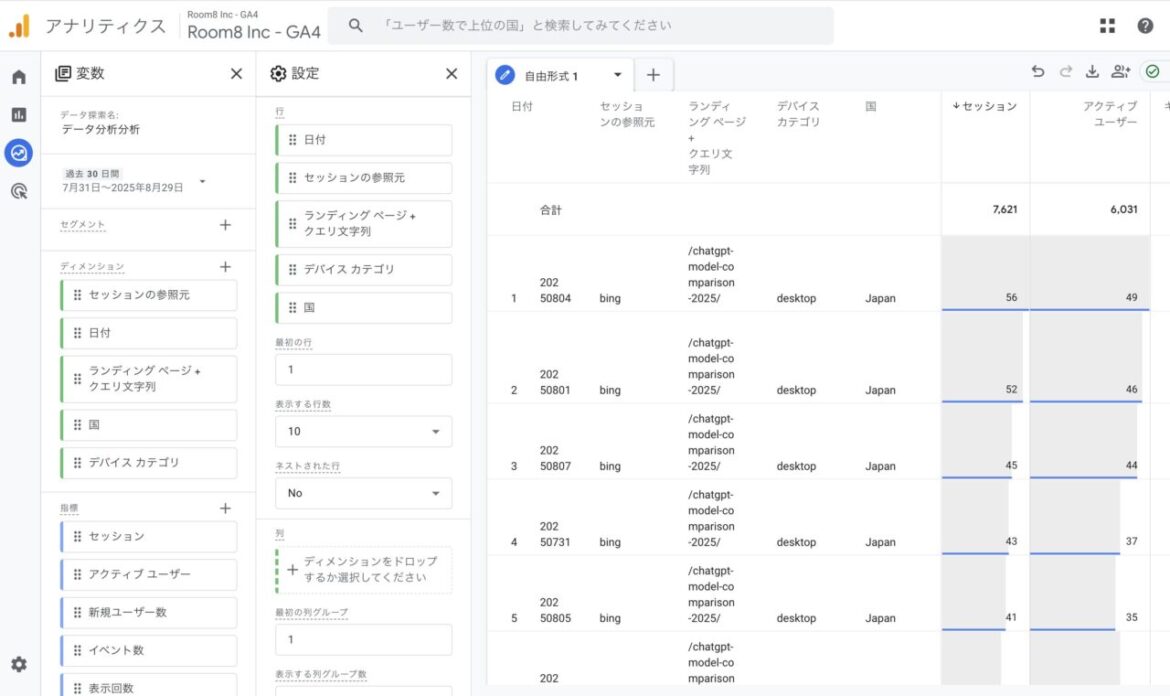 ステップ2：GA4から診断用データを取得